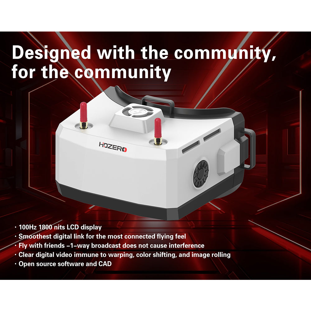 HDZero BoxPro/BoxPro+