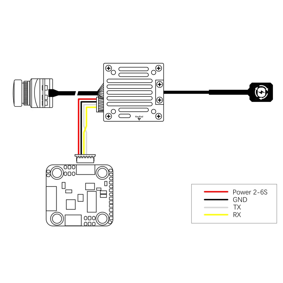 HDZero Freestyle V2 VTX