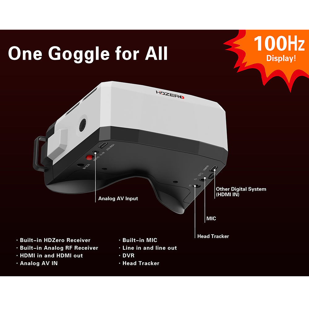 analog goggles HDZero BoxPro/BoxPro+ – HDZero Shop(US)