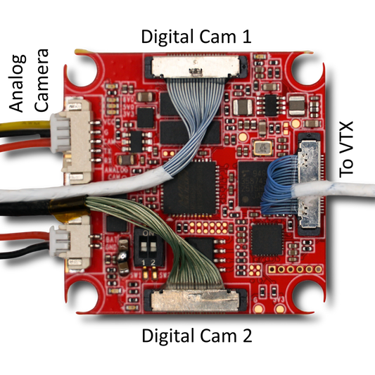 Analog/HDZero Adapter